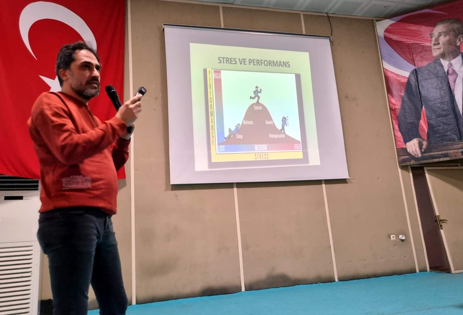 Sinop’ta “Öfke ve Stres Yönetimi Eğitimi” semineri düzenlendi