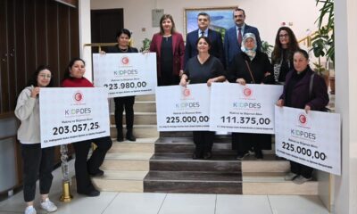 Sinop’ta kadın girişimcilere 988 bin 412 lira destek sağlandı