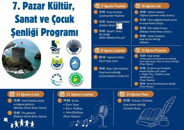 Rize Pazar’da 7. Kültür Sanat ve Çocuk Şenliği başlıyor